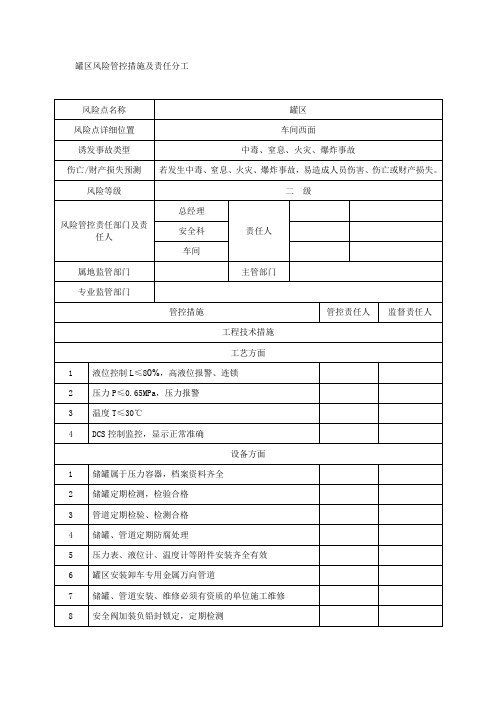 罐区风险管控措施及责任分工