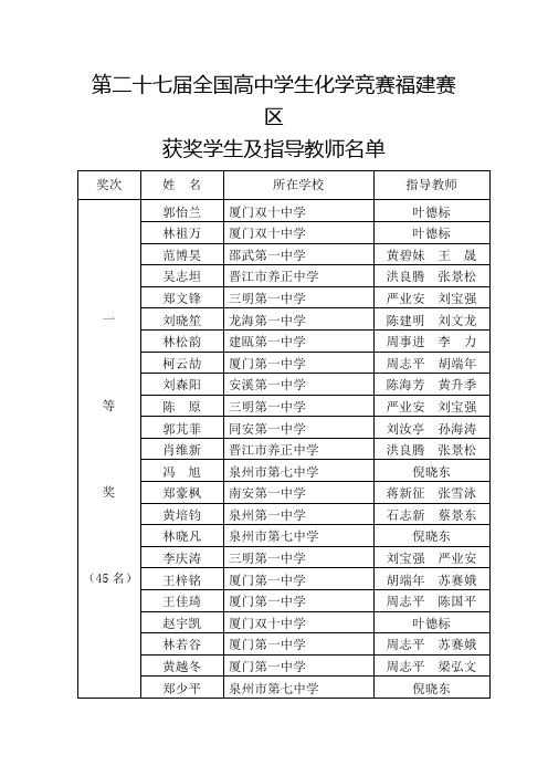 第二十七届全国高中学生化学竞赛福建赛区