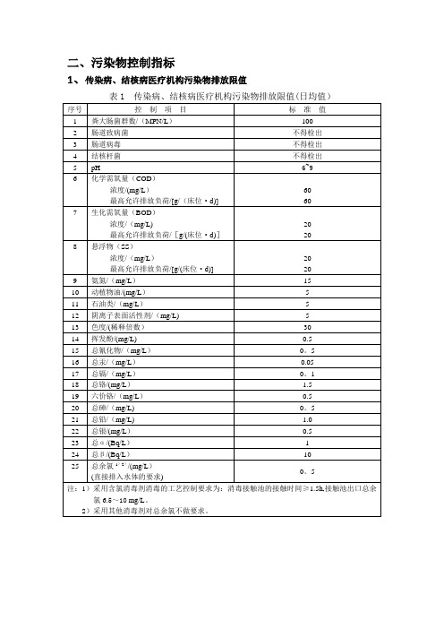 医疗废水排放标准【范本模板】