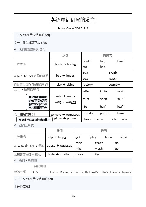 英语单词词尾的发音