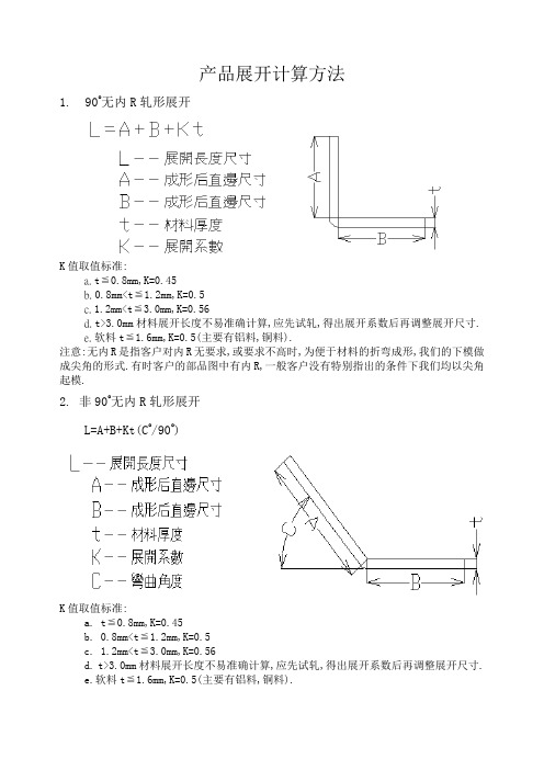 各种板厚、折弯角度展开尺寸计算方式