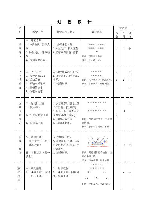 汇报课教案篮球——行进间上篮