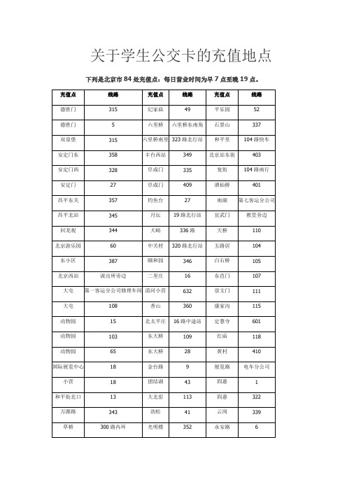 关于北京学生公交卡的充值地点