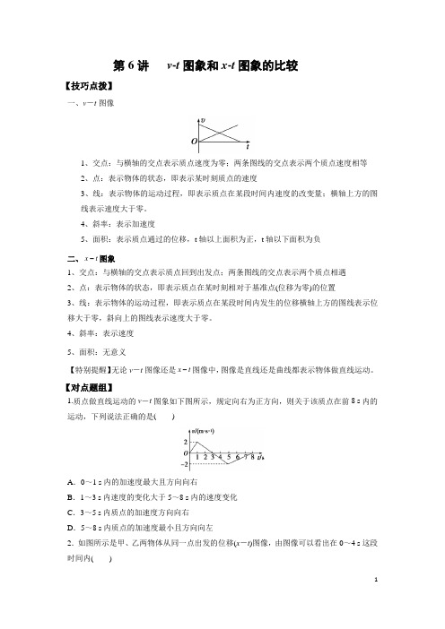 第6讲    v-t图象和x-t图象的比较