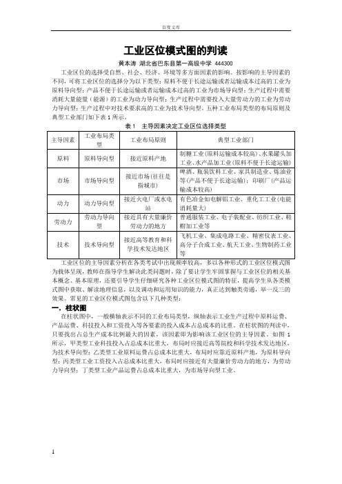 工业区位模式图的判读