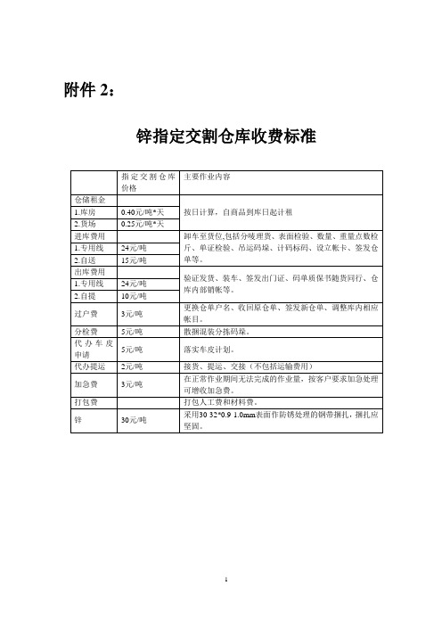 锌指定交割仓库收费标准