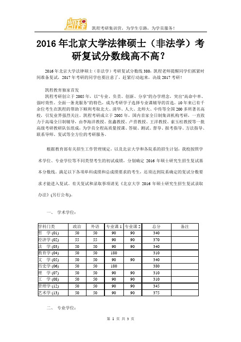 2016年北京大学法律硕士(非法学)考研复试分数线高不高？