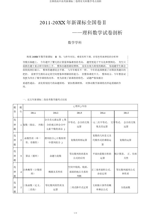 全国的高中高考新课标二卷理有关科数学考点分析