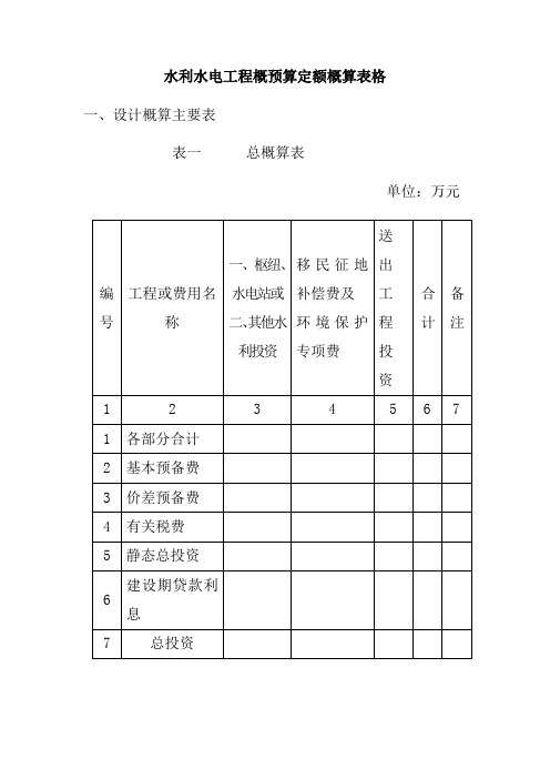 水利水电工程概预算定额概算表格