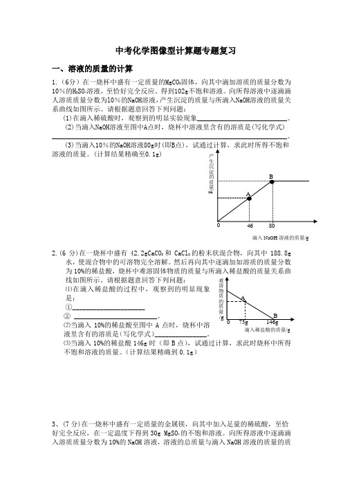 中考化学计算专题---图像型相关计算