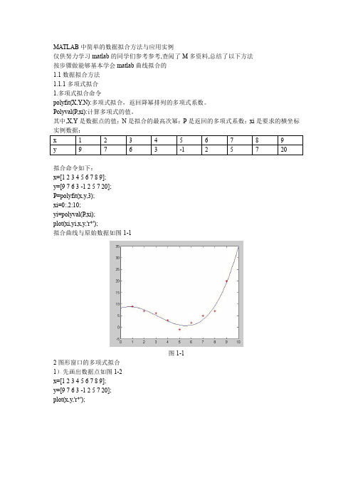 MATLAB中简单的数据拟合方法与应用实例①