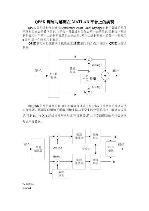 仿真高斯白噪声信道下QPSK的EbN0与误比特率之间的关系