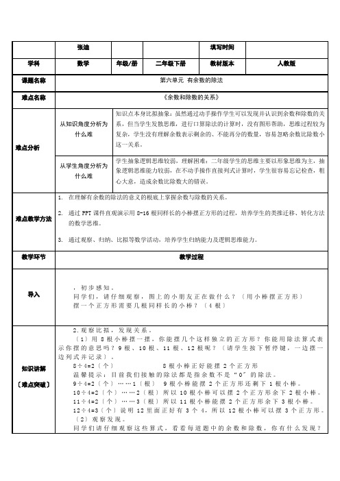 余数和除数的关系