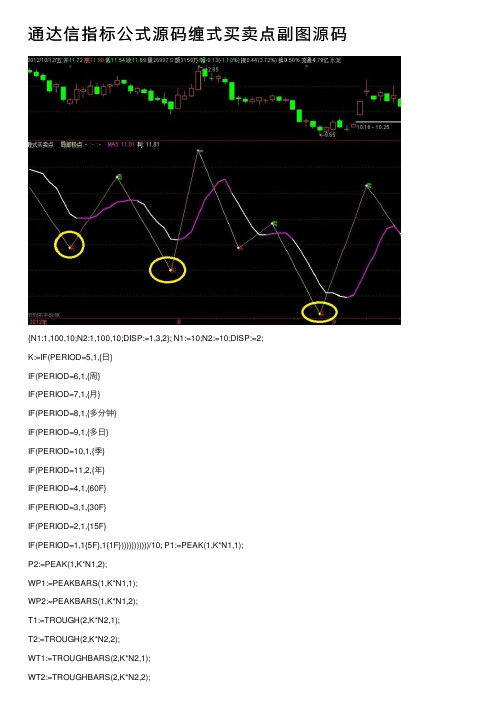 通达信指标公式源码缠式买卖点副图源码