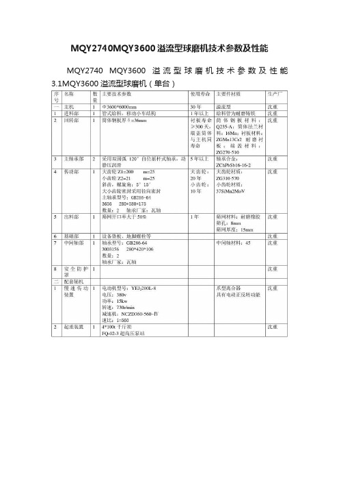 MQY2740MQY3600溢流型球磨机技术参数及性能