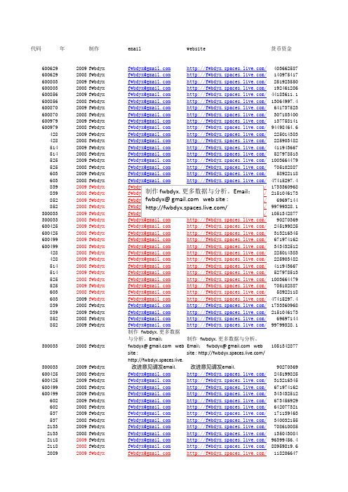 中国香港2009上市公司年报财务报表数据excel2