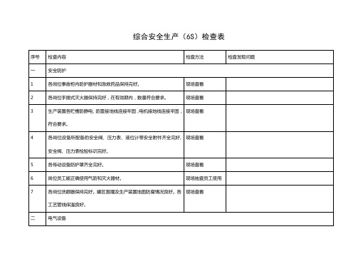 化工企业6S综合安全生产检查表