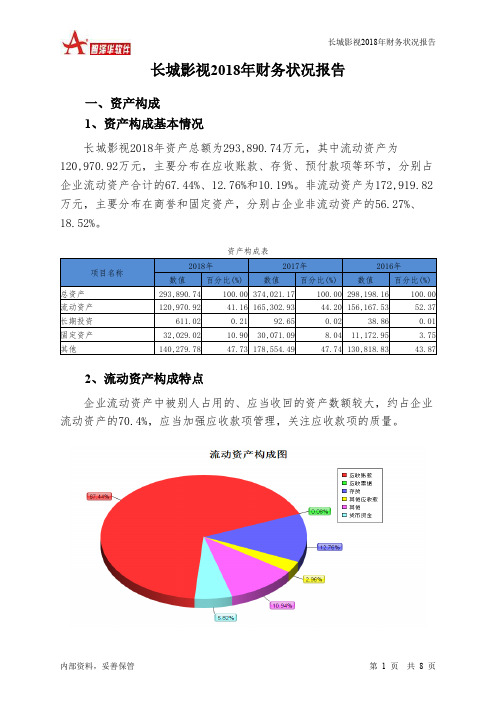 长城影视2018年财务状况报告-智泽华