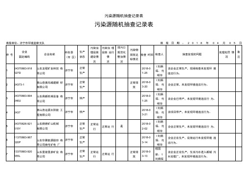 污染源随机抽查记录表