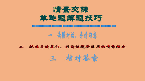 超实用高考英语复习：情景交际专题复习课件