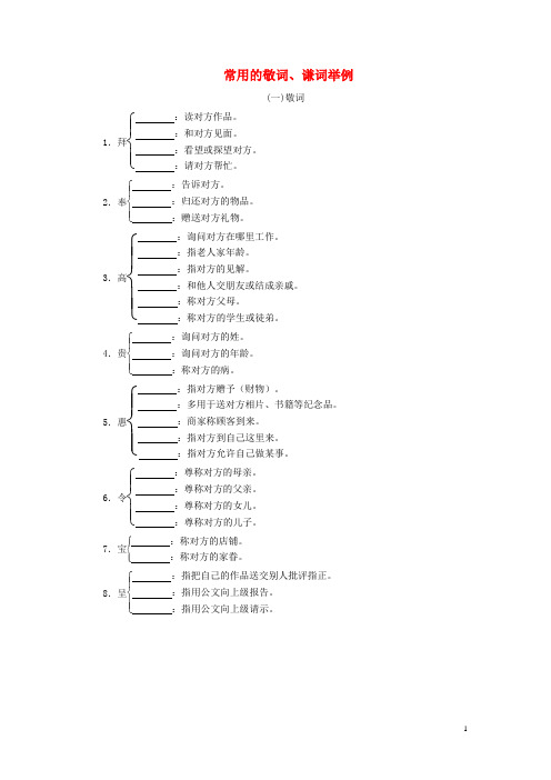 2018年高考语文大一轮复习专题七语言表达简明得体知识储备常用的敬词谦词举例