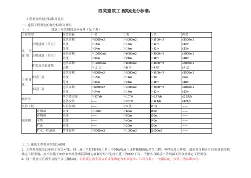 建筑工程类别划分标准（四类）标准