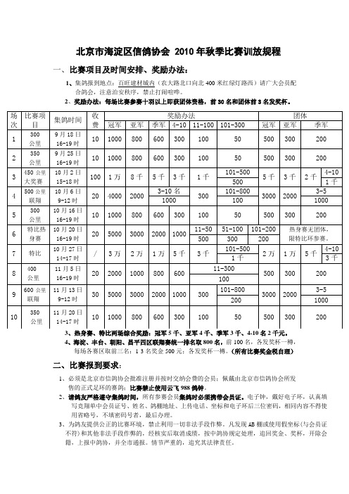 北京市海淀区信鸽协会 2010年秋季比赛训放规程