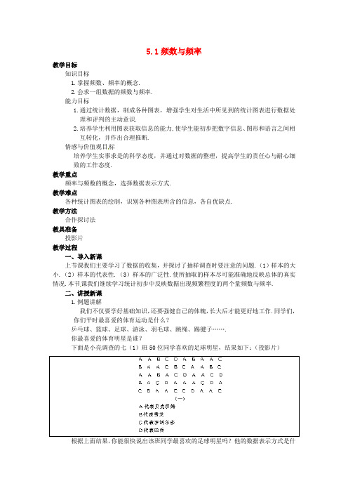 青岛版初中数学九年级下册6.2频数与频率word教案(1)