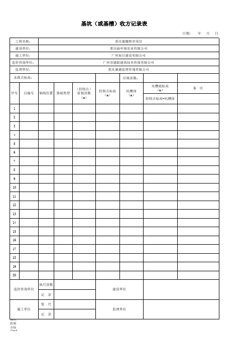 基坑、基槽收方记录表