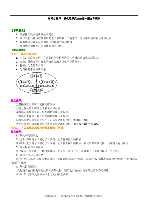 知识讲解_氧化还原反应的基本概念和规律(提高)