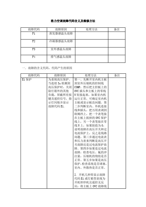 格力空调故障代码含义及维修方法