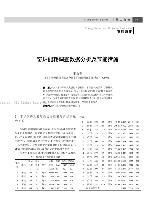 窑炉能耗调查数据分析及节能措施