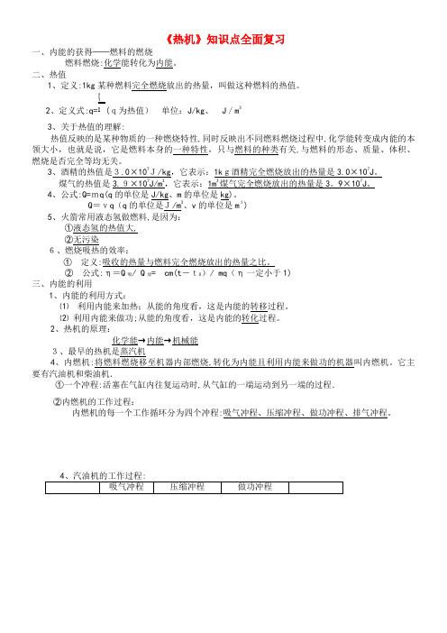 中考物理知识点全面复习汇编 热机(2021-2022学年)