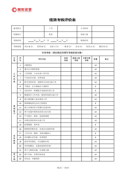 业务员绩效考核评价表