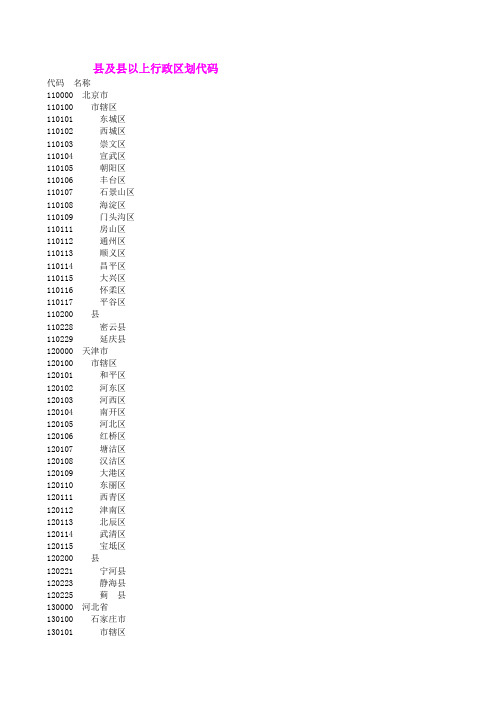 全国行政区划代码