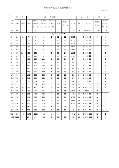 6-25公斤级平焊法兰及螺栓规格尺寸