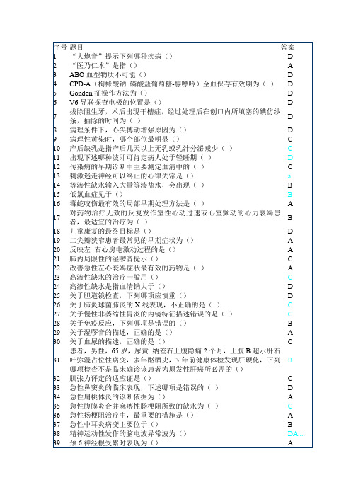 2014年山东省继续医学教育技能操作答案