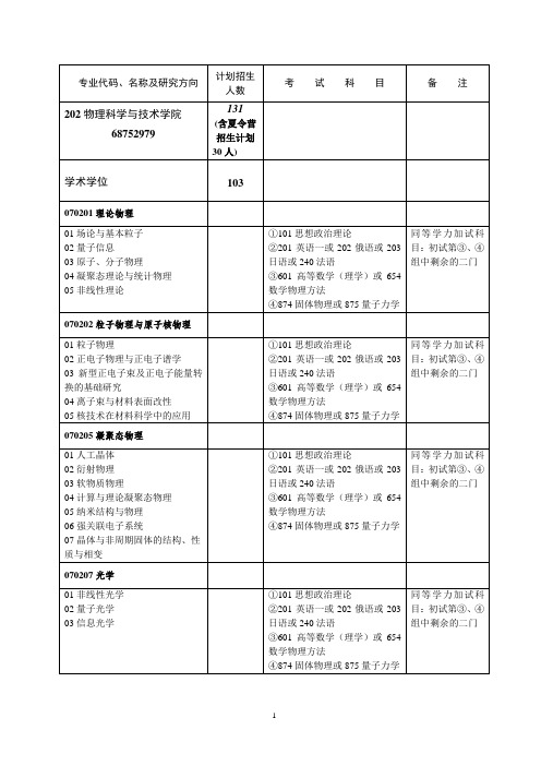 武汉大学物理学院硕士研究生招生简章