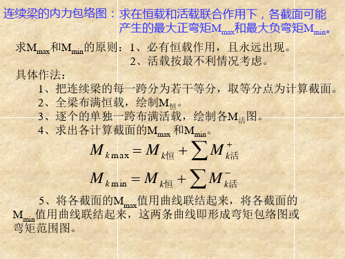 弯矩包络图绘制方法