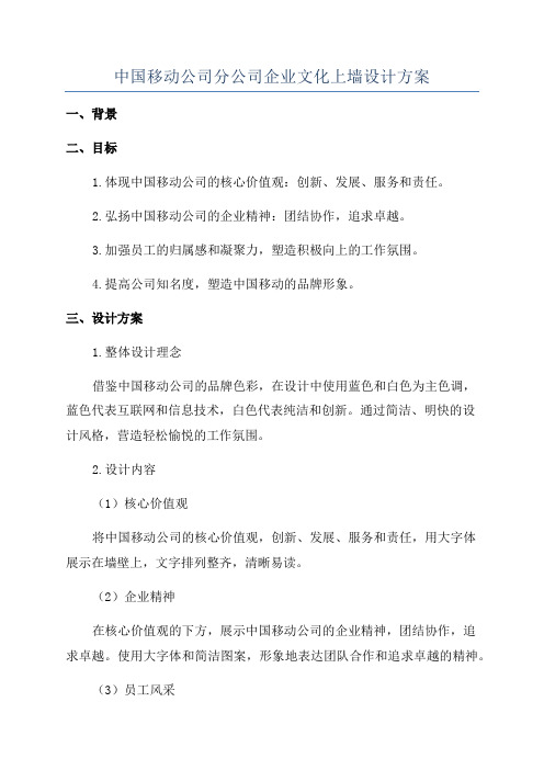 中国移动公司分公司企业文化上墙设计方案