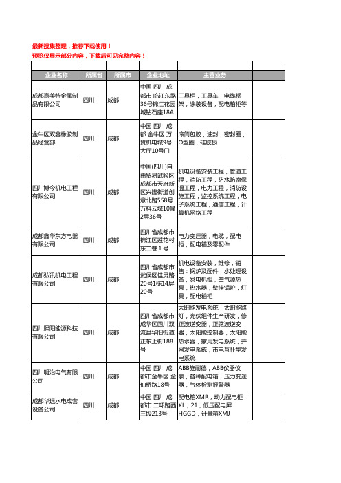 新版四川省配电箱工商企业公司商家名录名单联系方式大全266家