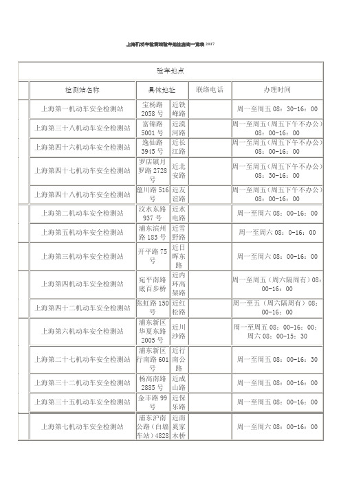 上海机动车检测站验车地址查询一览表