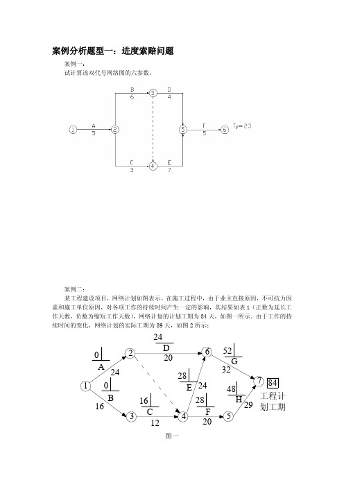 案例分析(无答案)