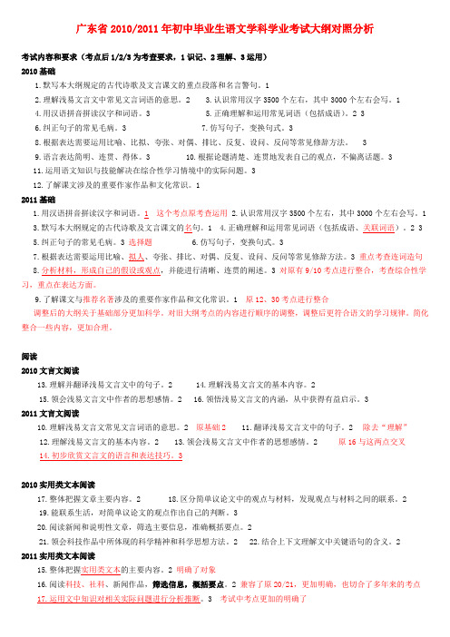 广东省、中考语文考试大纲对照分析 人教新课标版