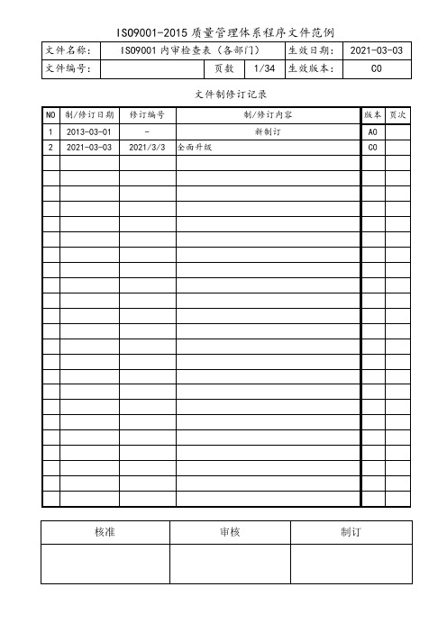 ISO9001-2015内审检查表汇编