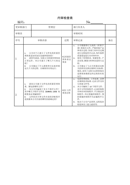 内审检查表