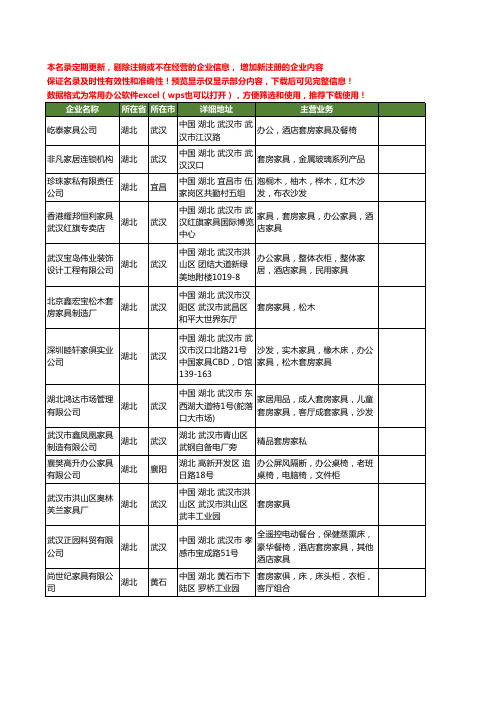 新版湖北省套房家具工商企业公司商家名录名单联系方式大全20家