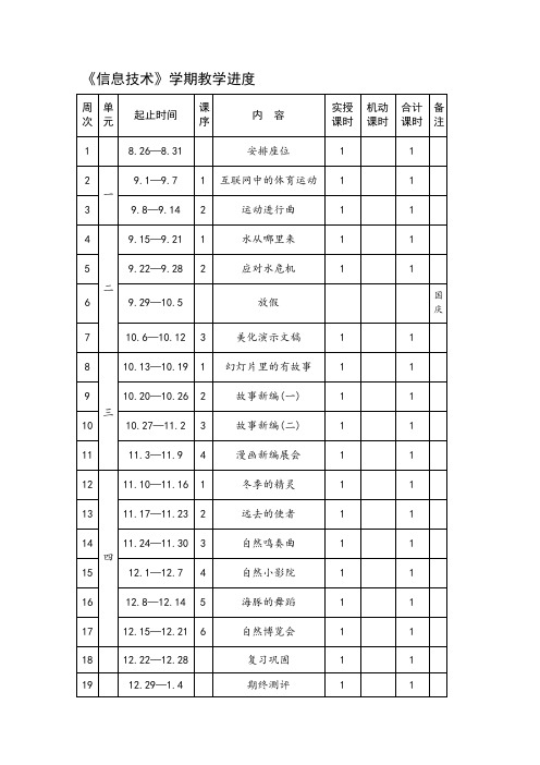 西交大版 信息技术  五年级上册教案