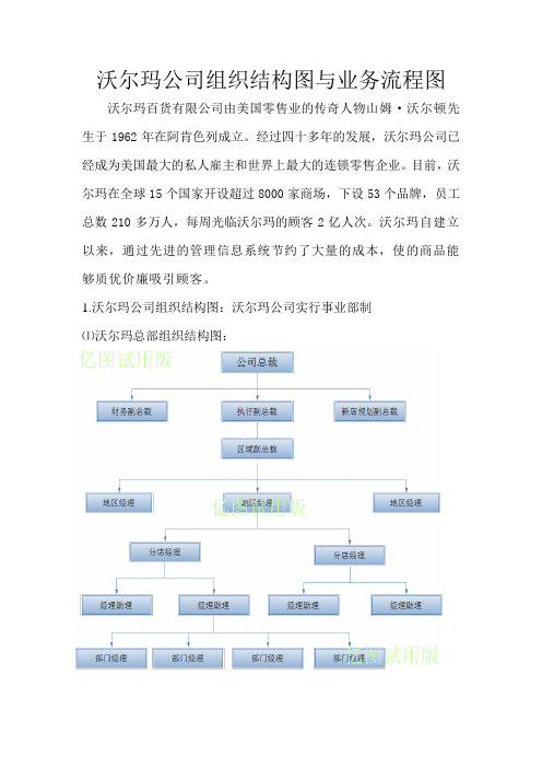 沃尔玛组织结构图业务流程图 管理信息系统