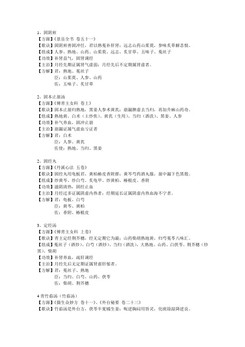 妇科重点方剂方歌主治功用75首